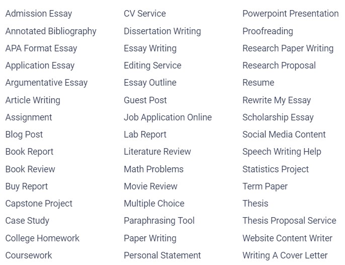 Cheap Admission Essay Editing Websites