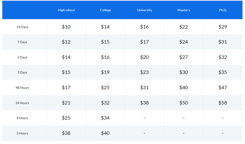 buyessayclub_prices