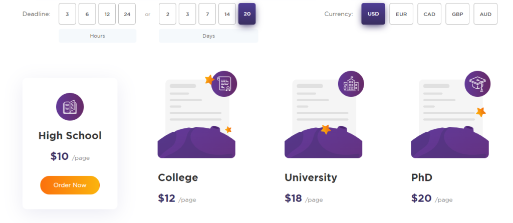 essayswritings_prices