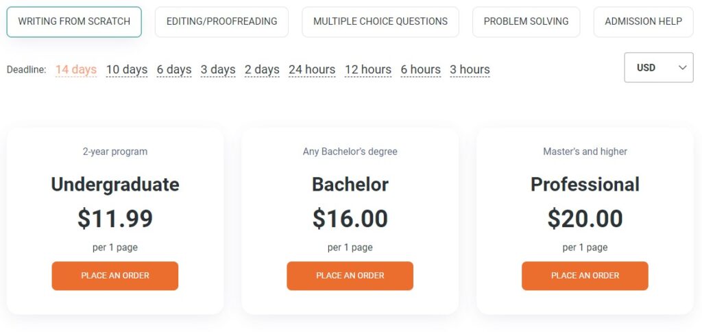 writemypapers_prices